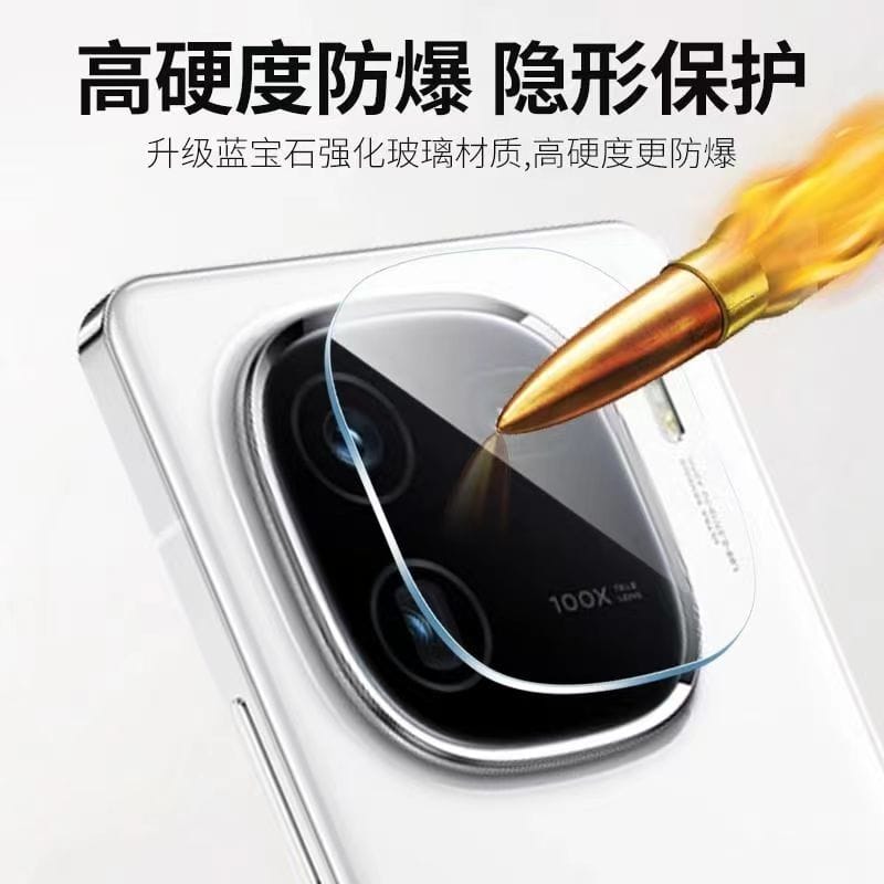 iQOO12 Transparent Camera Protector (glass)