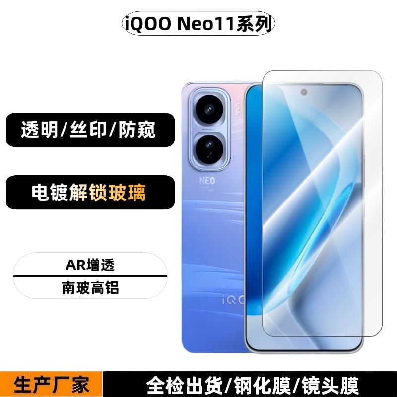 iQOO Neo11 Screen Protector Fingerprint Supported